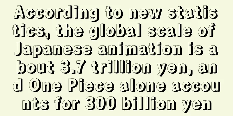 According to new statistics, the global scale of Japanese animation is about 3.7 trillion yen, and One Piece alone accounts for 300 billion yen