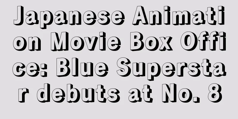 Japanese Animation Movie Box Office: Blue Superstar debuts at No. 8