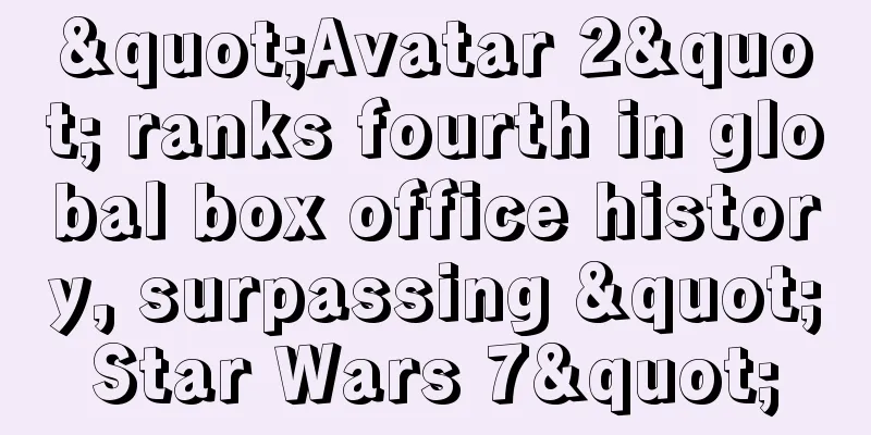"Avatar 2" ranks fourth in global box office history, surpassing "Star Wars 7"