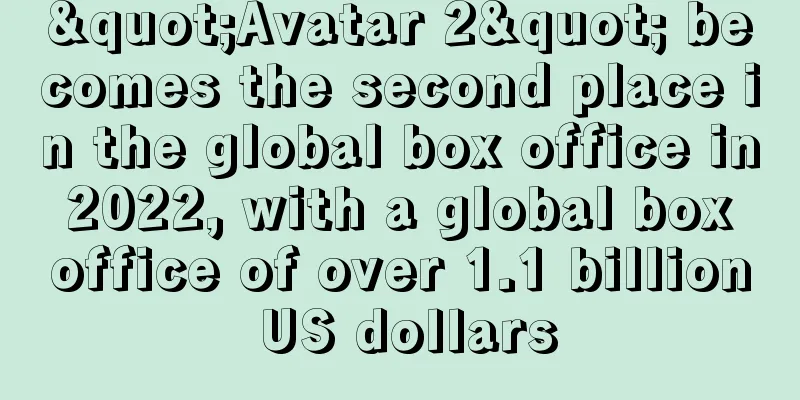 "Avatar 2" becomes the second place in the global box office in 2022, with a global box office of over 1.1 billion US dollars