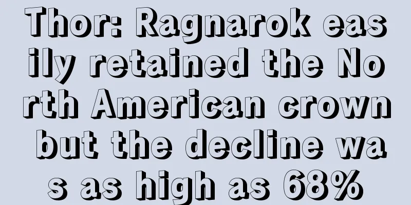 Thor: Ragnarok easily retained the North American crown but the decline was as high as 68%