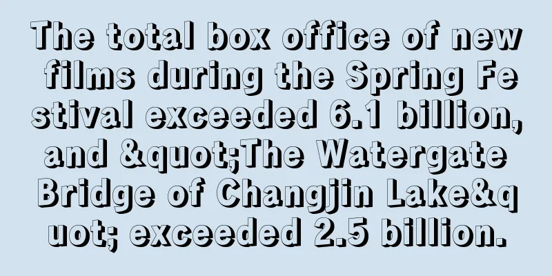 The total box office of new films during the Spring Festival exceeded 6.1 billion, and "The Watergate Bridge of Changjin Lake" exceeded 2.5 billion.