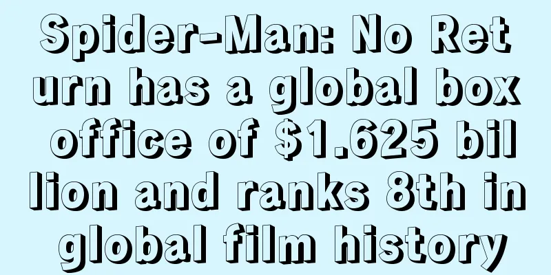 Spider-Man: No Return has a global box office of $1.625 billion and ranks 8th in global film history