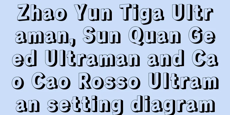 Zhao Yun Tiga Ultraman, Sun Quan Geed Ultraman and Cao Cao Rosso Ultraman setting diagram