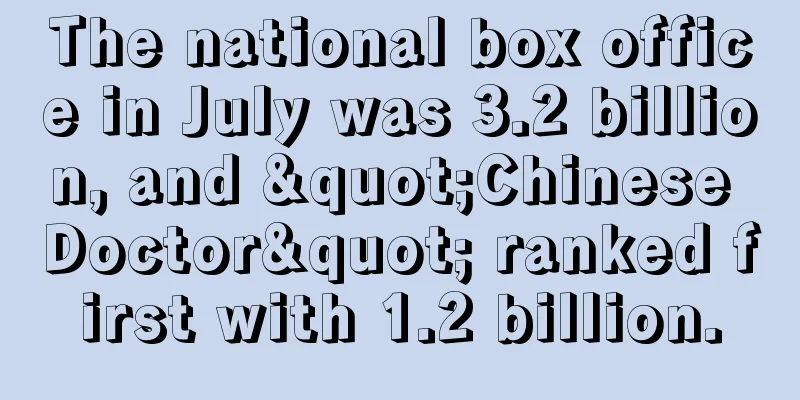 The national box office in July was 3.2 billion, and "Chinese Doctor" ranked first with 1.2 billion.