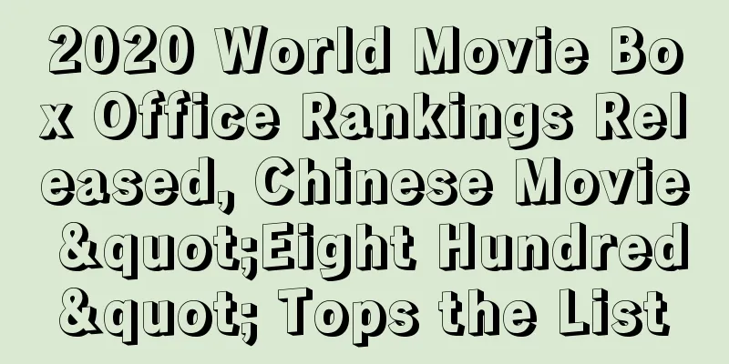 2020 World Movie Box Office Rankings Released, Chinese Movie "Eight Hundred" Tops the List