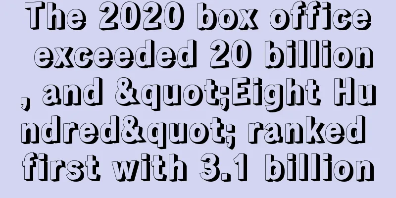 The 2020 box office exceeded 20 billion, and "Eight Hundred" ranked first with 3.1 billion