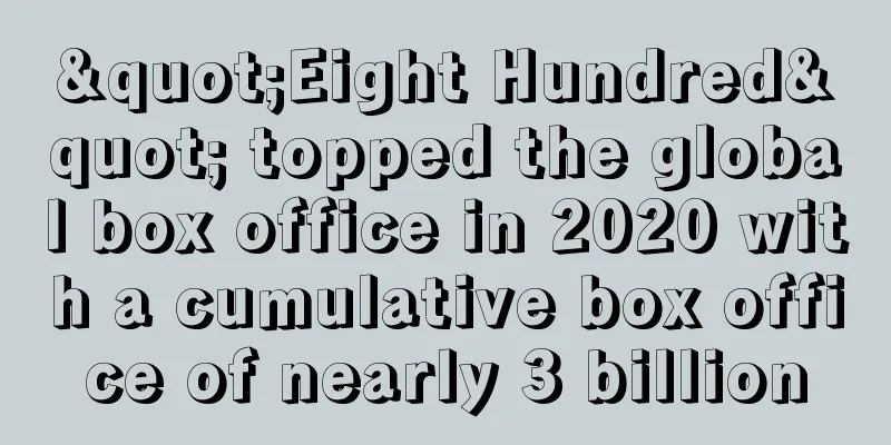 "Eight Hundred" topped the global box office in 2020 with a cumulative box office of nearly 3 billion