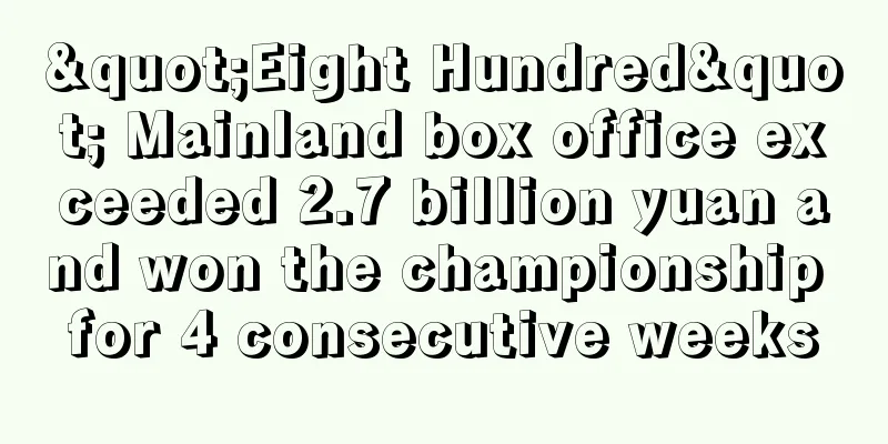 "Eight Hundred" Mainland box office exceeded 2.7 billion yuan and won the championship for 4 consecutive weeks