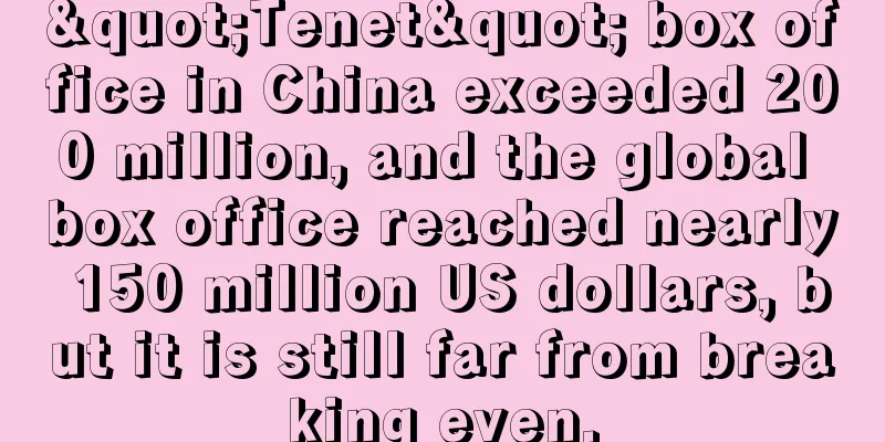 "Tenet" box office in China exceeded 200 million, and the global box office reached nearly 150 million US dollars, but it is still far from breaking even.