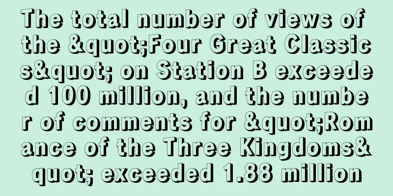 The total number of views of the "Four Great Classics" on Station B exceeded 100 million, and the number of comments for "Romance of the Three Kingdoms" exceeded 1.88 million