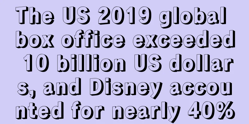 The US 2019 global box office exceeded 10 billion US dollars, and Disney accounted for nearly 40%