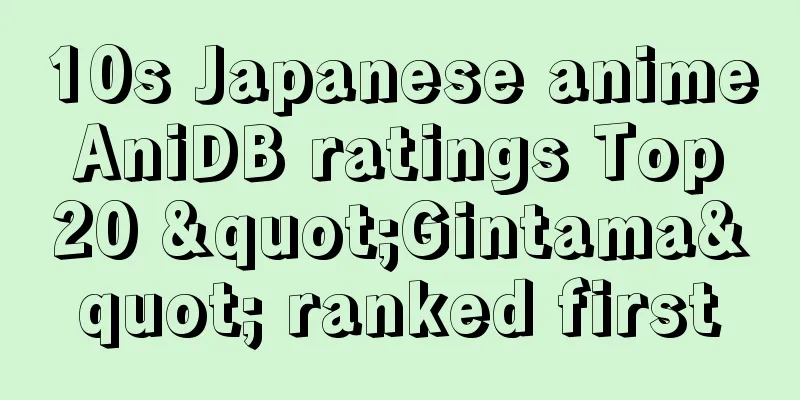 10s Japanese anime AniDB ratings Top 20 "Gintama" ranked first