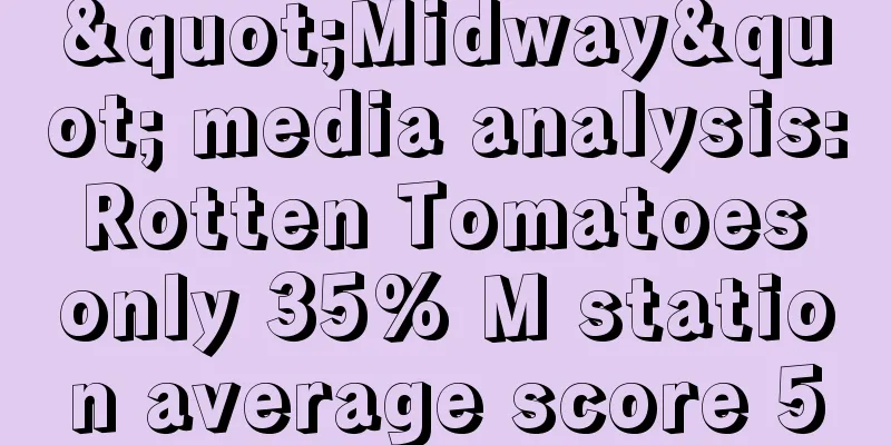 "Midway" media analysis: Rotten Tomatoes only 35% M station average score 50