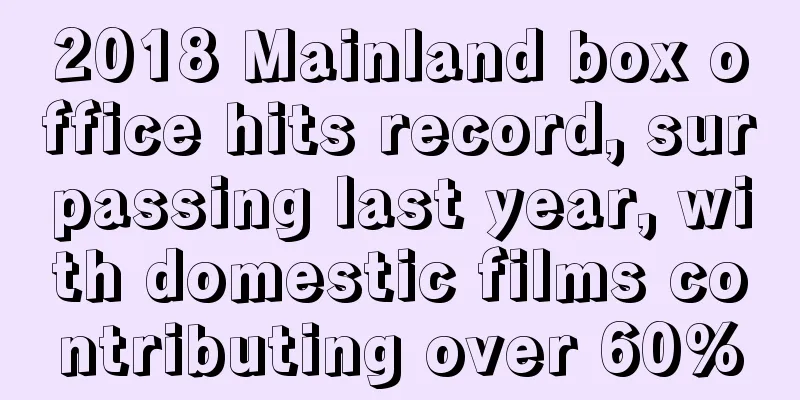 2018 Mainland box office hits record, surpassing last year, with domestic films contributing over 60%