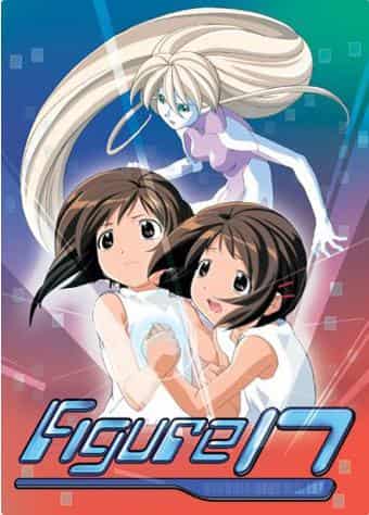 Figure 17 Tsubasa & Hikaru's Appeal and Evaluation: Exploring the Depths of Anime