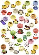 47 Prefectural Dogs: An introduction to the attractiveness and characteristics of dog types from all over Japan