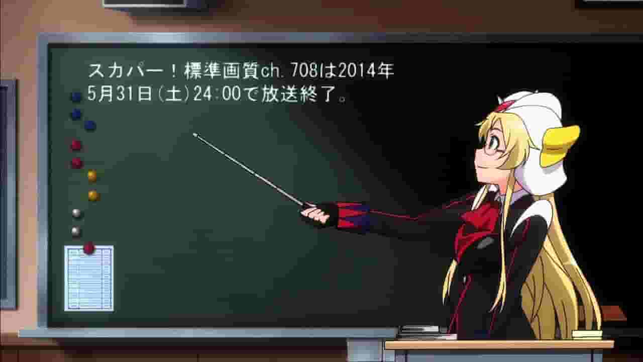 Robot Girls Z Sky PerfecTV! Infomercial's Appeal and Evaluation